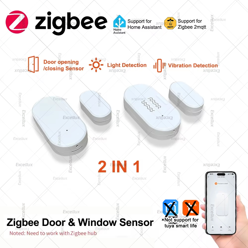 Home Security Guard - Zigbee 3.0 sensor de janela de