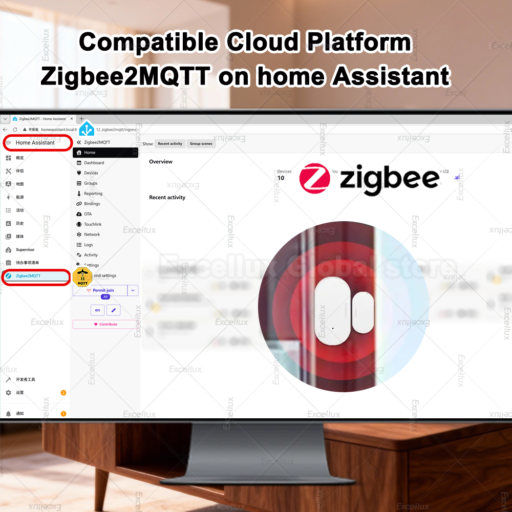 Zigbee 3.0 sensor de janela de - Home Security Guard avaliação e preço