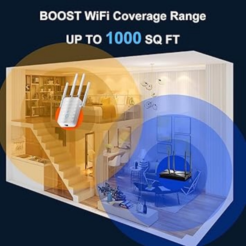 Repetidor wi-fi de banda dupla - Home Security No Wifi avaliação e preço