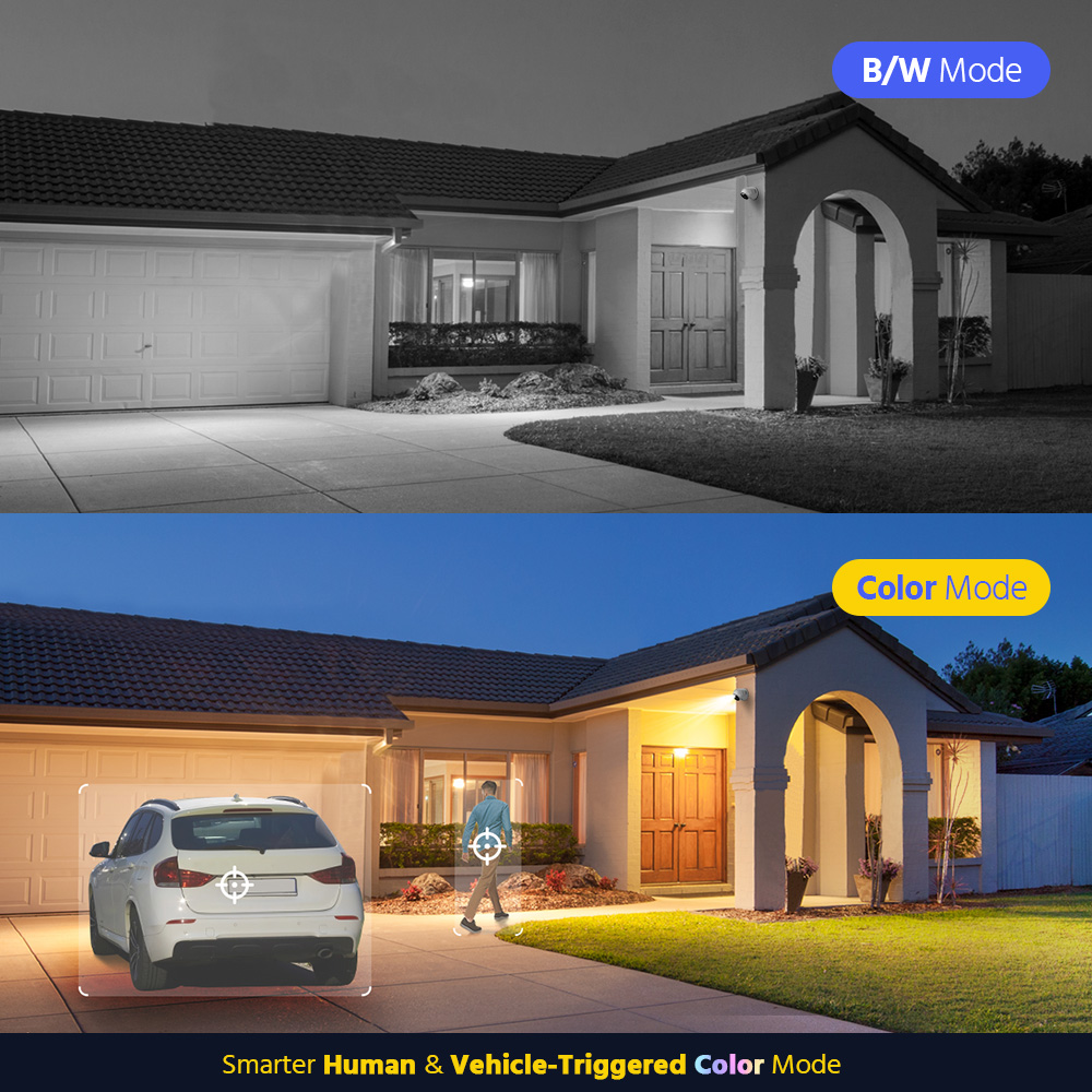 Sistema de Vigilância Residenc - Home Security And Camera System avaliação e preço