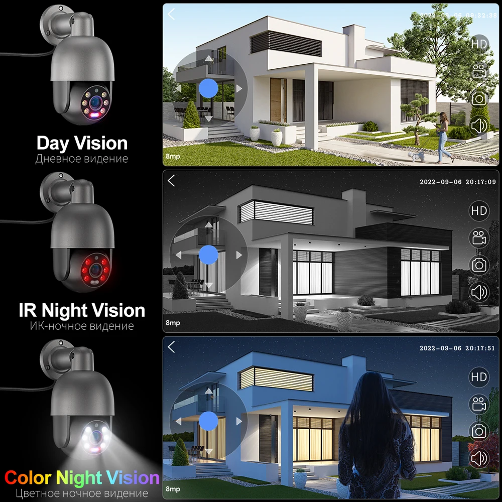 Sistema de Câmeras de Seguranç - Home Security And Camera System avaliação e preço