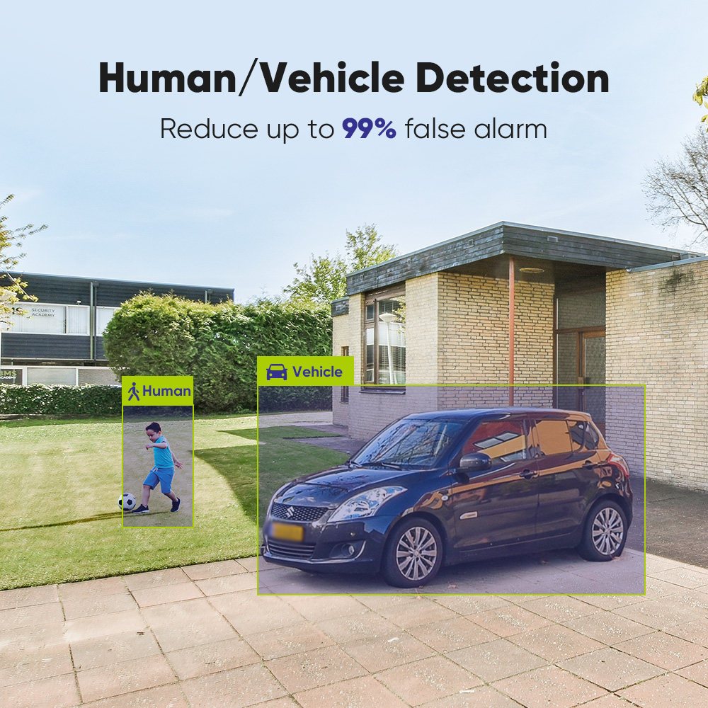 Sannce 1080p sistema de câmera - Home Security And Camera System avaliação e preço
