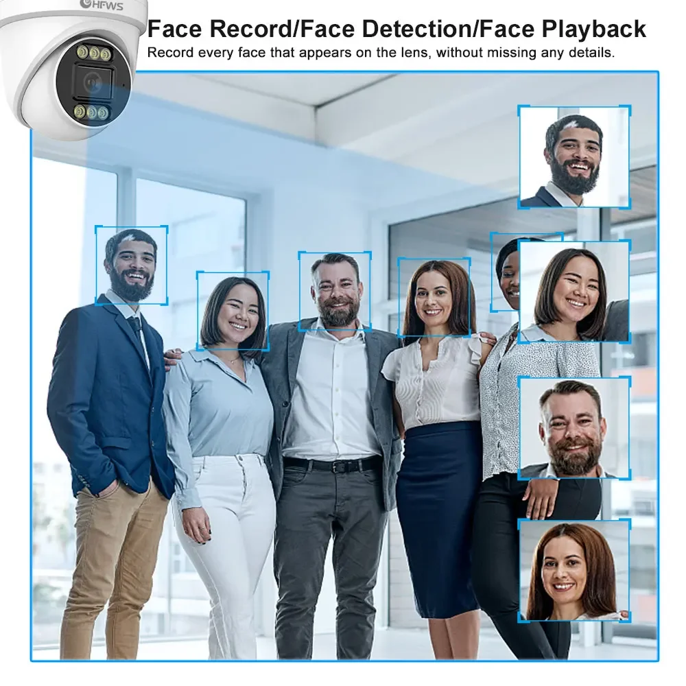 Câmera IP Dome OEM 8MP 4K 25FP - Home Security And Camera System avaliação e preço