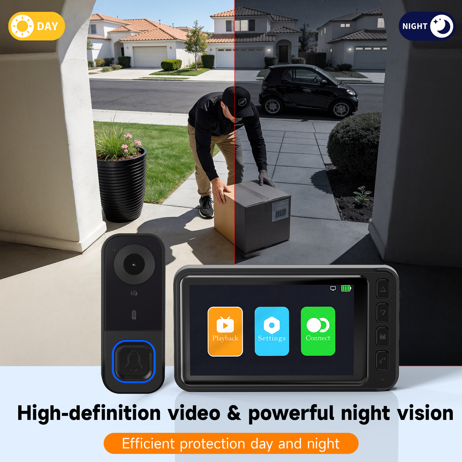 Câmera de Vídeo Porteiro HD co - Home Security No Monthly Fee avaliação e preço