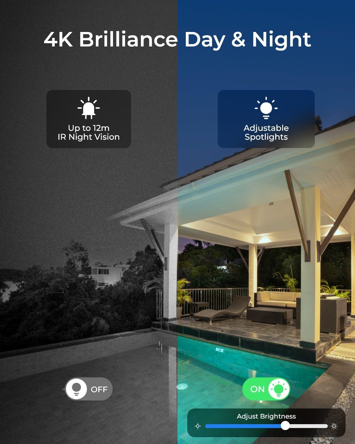 Câmera de Segurança Externa Po - Home Security Diy avaliação e preço