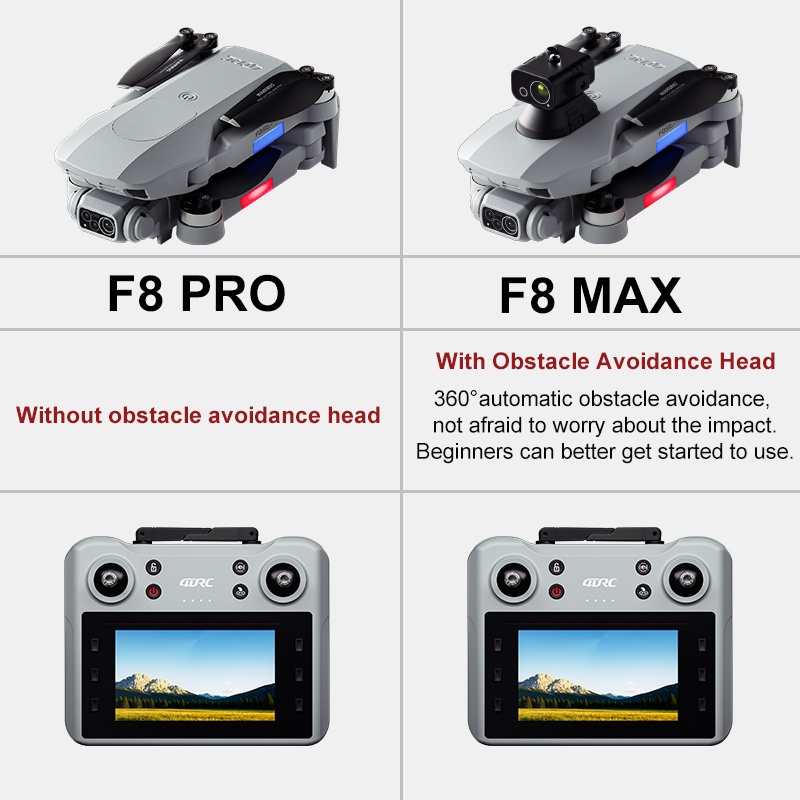 F8 max gps drone profissional  - Home Security Cameras Outdoor avaliação e preço