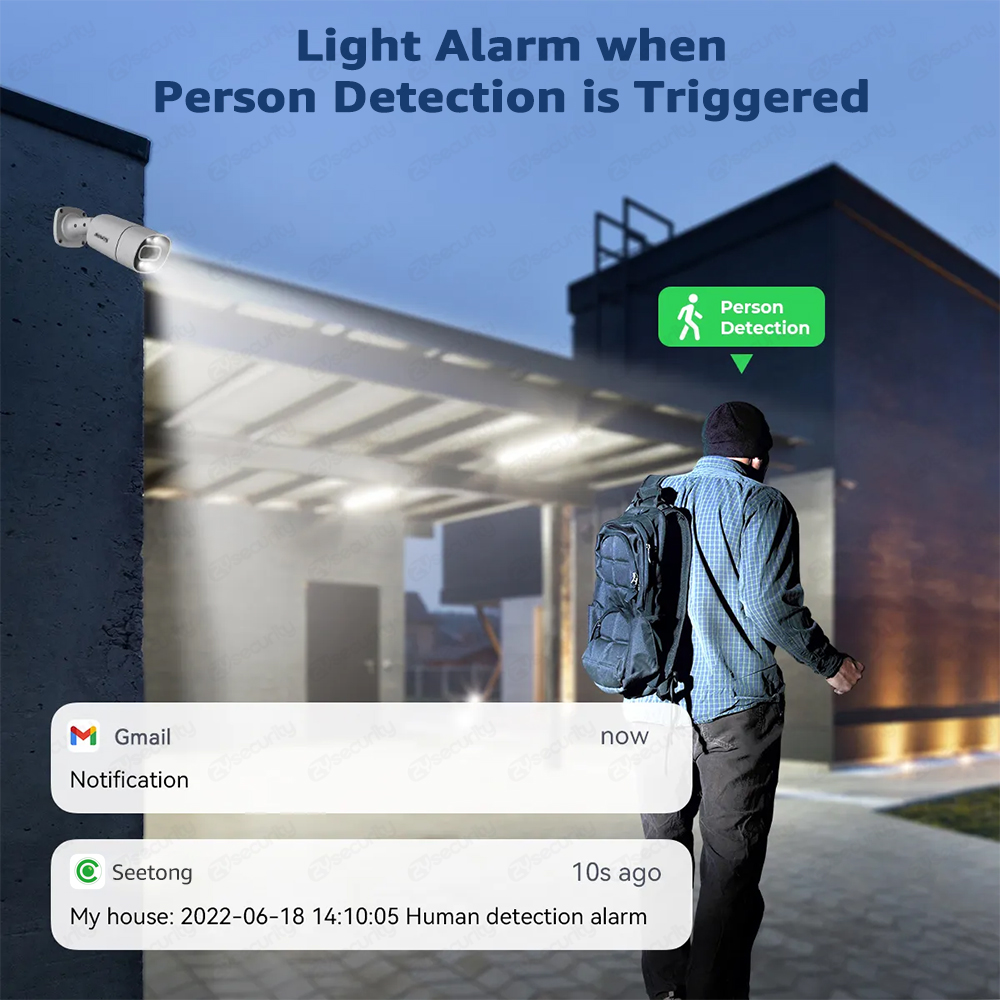 Sistema de Câmeras de Seguranç - Home Security And Camera System avaliação e preço