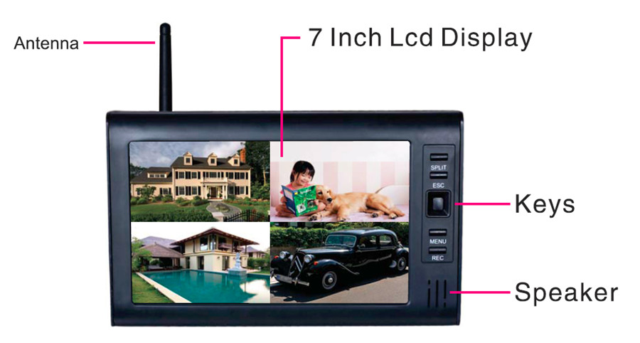 Sistema de segurança CCTV sem  - Home Security And Camera System avaliação e preço