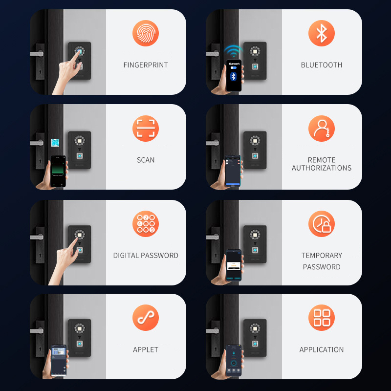 Cofre Inteligente com Design d - Home Security For Doors avaliação e preço