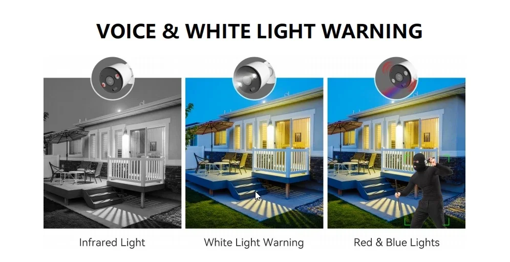 Sistema de Câmeras de Seguranç - Home Security And Camera System avaliação e preço