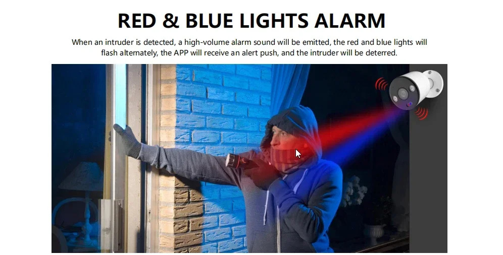 Sistema de Câmeras de Seguranç - Home Security And Camera System avaliação e preço
