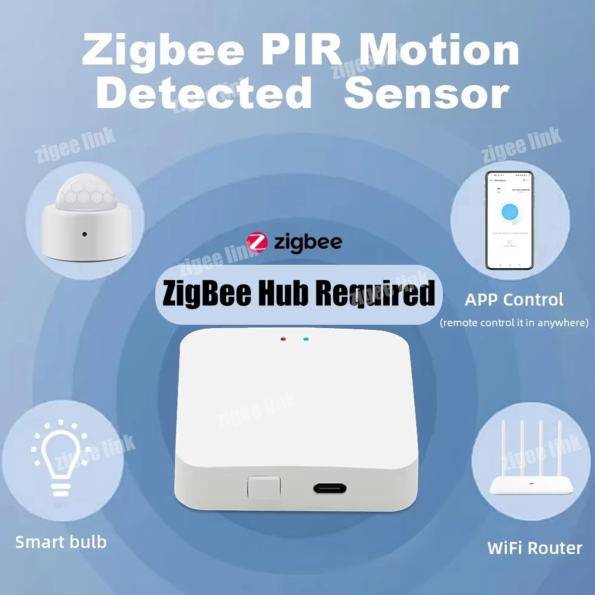 Sensor de Movimento Humano Min - Home Security With Alarm avaliação e preço