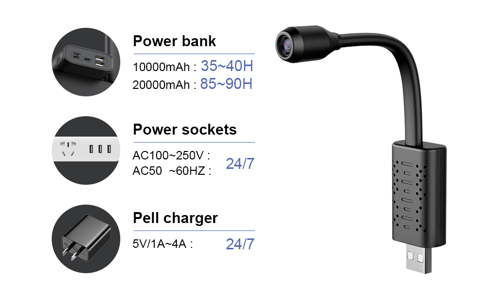 Câmera Wifi Mini V380 HD com D - Home Security Guard avaliação e preço